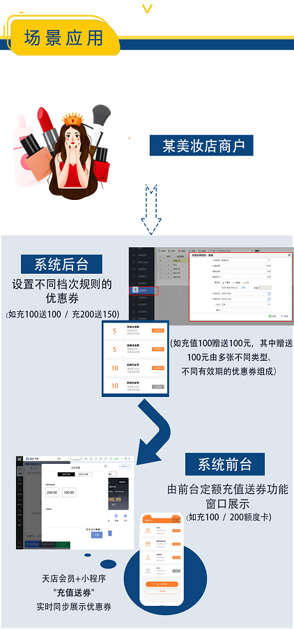 思迅天店收銀系統(tǒng)1