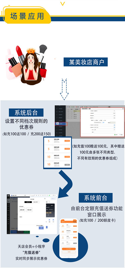 思迅天店收银系统1