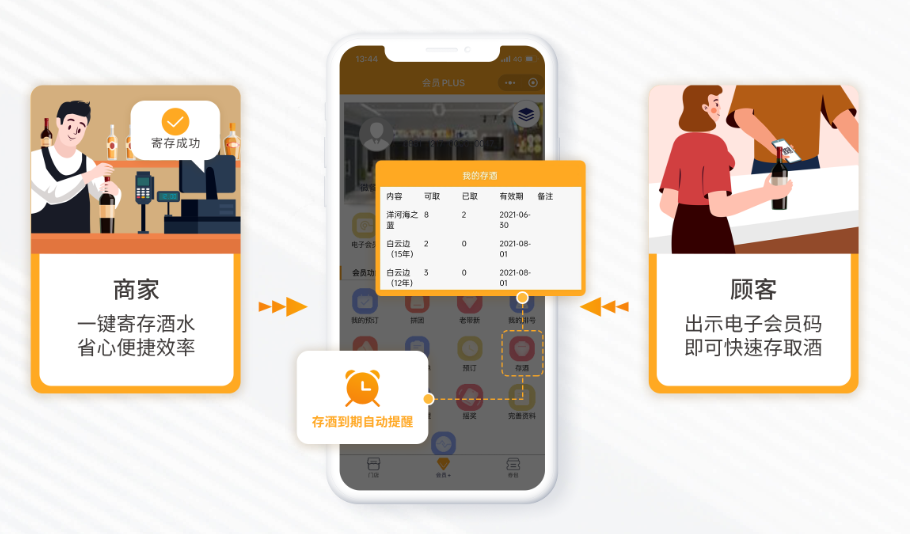 酒吧夜店收银系统的核心功能需求