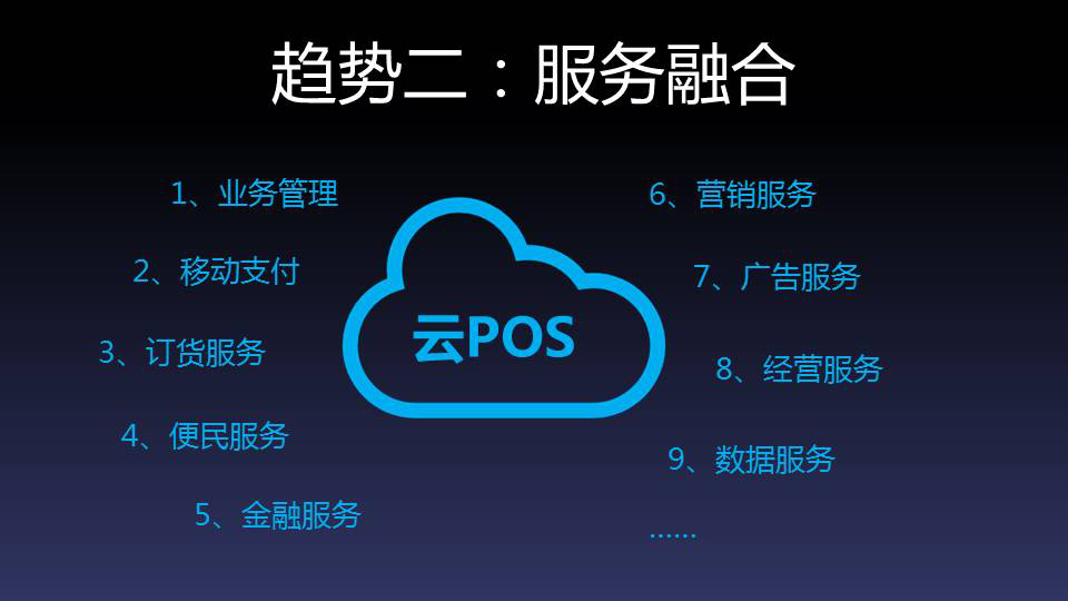 新零售云pos2.png