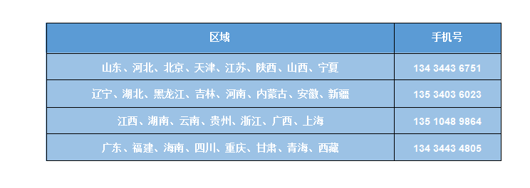 咨询方式1.png