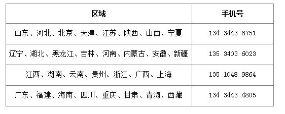 QQ截图20190605162047.png