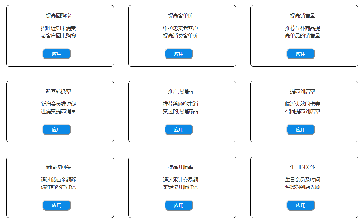 收银系统会员营销功能1