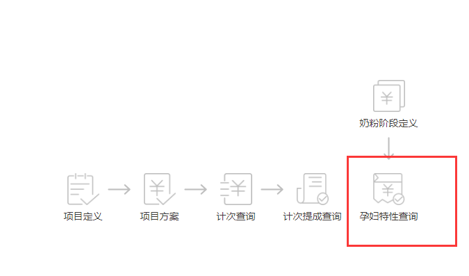 思迅天店母婴店收银系统5