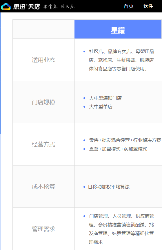 超市收银系统安装教程