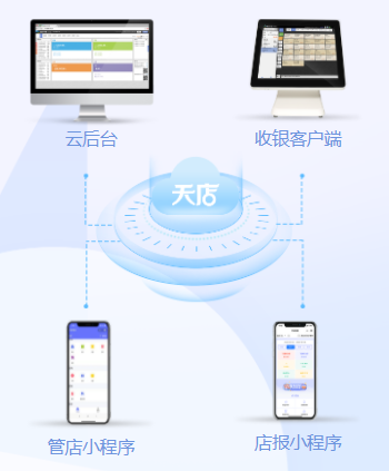 云端收银系统哪个好？免安装_注册即用