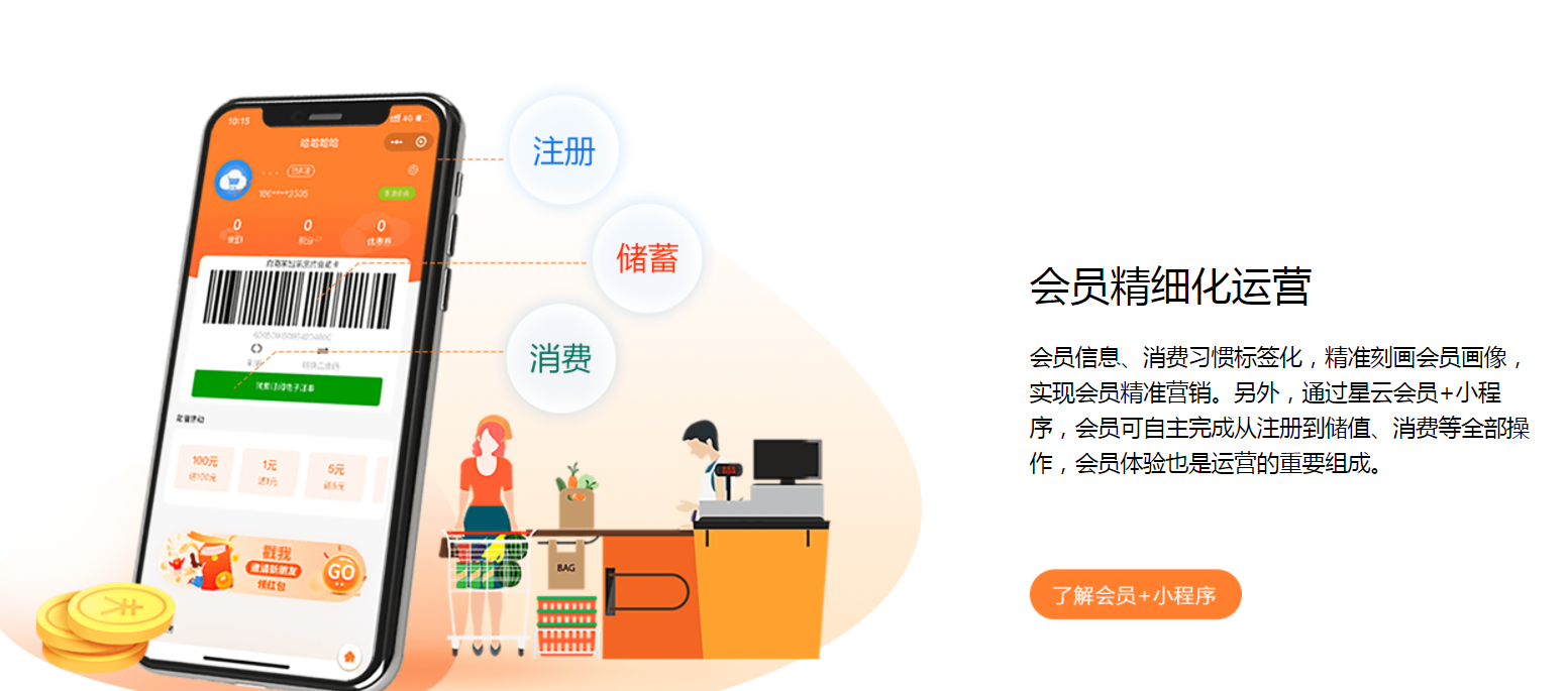 会员管理系统哪个好？连锁店怎么用？