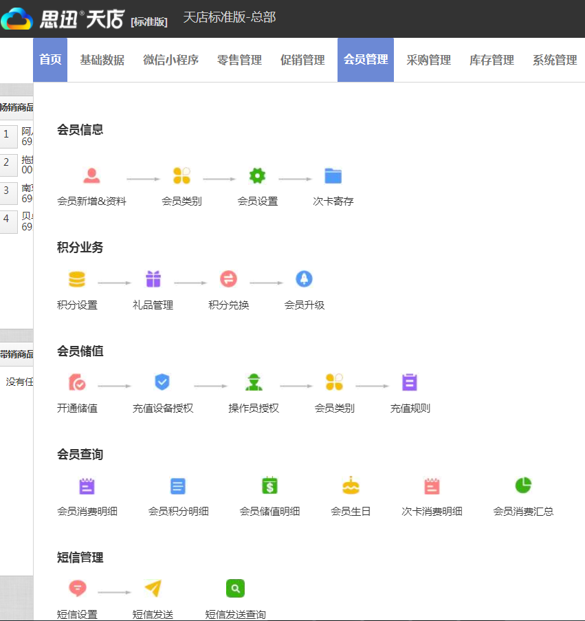 怎样的会员营销制度才是顾客最爱？