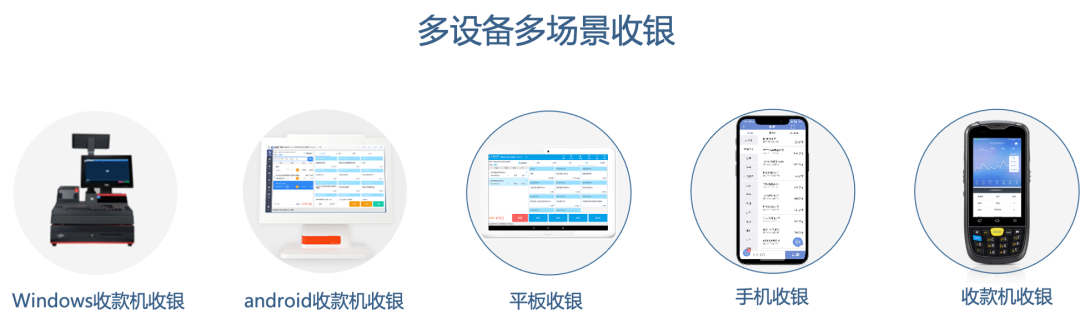 好又多超市选择星云收银系统的两大理由！