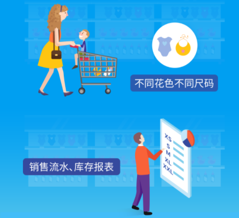 服装店装了收银系统怎么用好会员管理功能？