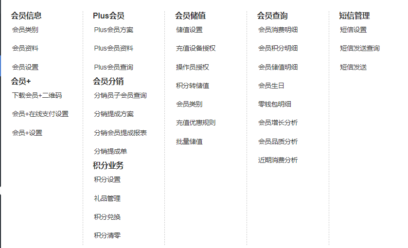 足浴店有效的会员营销方案有哪些？