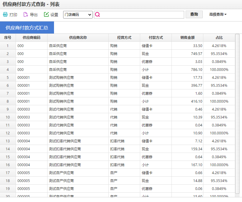 增加“供应商付款方式”报表