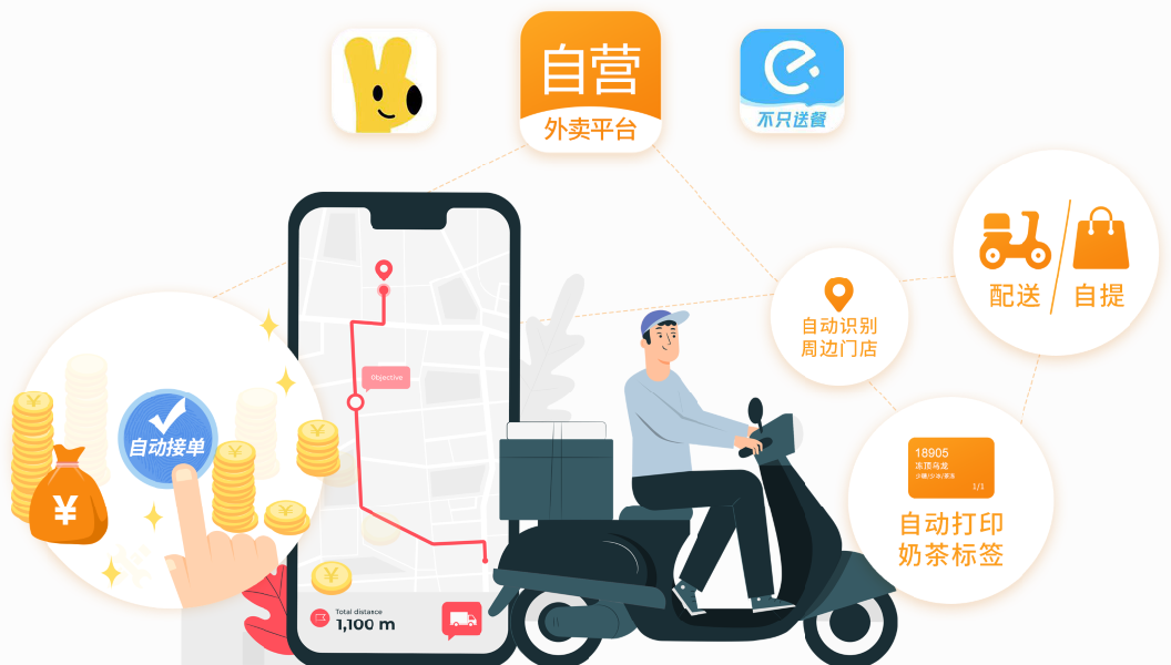 做外卖配送员赚钱吗?一个月能赚多少钱? —思迅天店