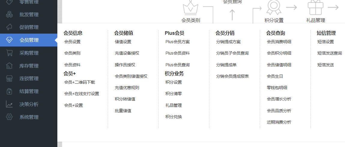 文具店会员卡系统更好地拓客纳新提高复购率