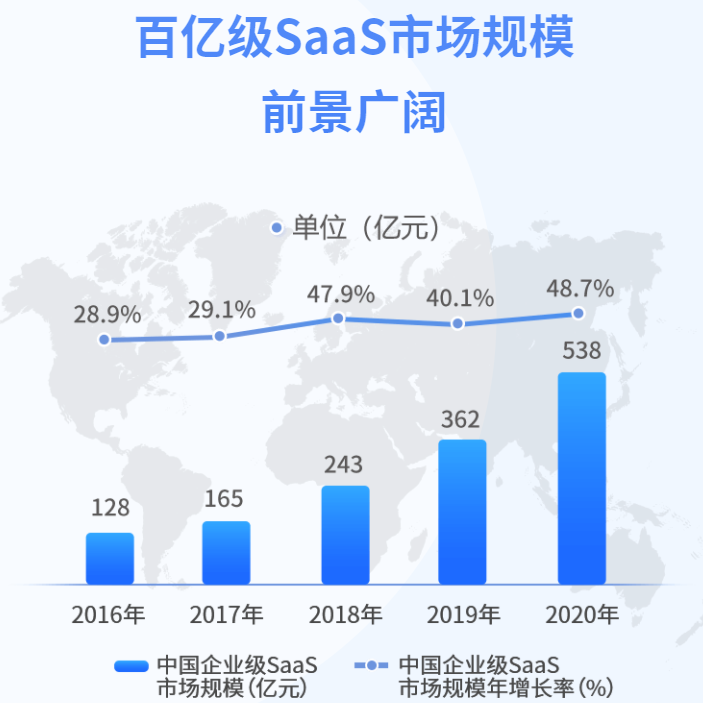 怎样代理经销收银系统？收银系统加盟代理