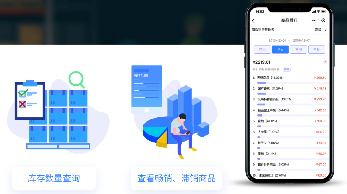 为什么说门店一定要用收银系统？ 有什么好处？