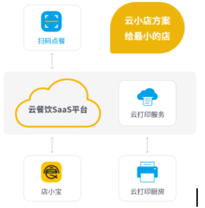 微信图片_20240520143755.png