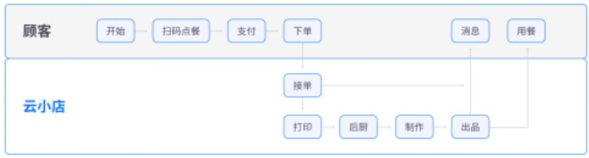 微信图片_20240520143823.png