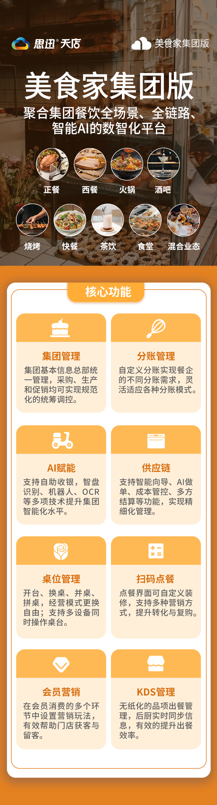 思迅美食家集团版餐饮系统解决方案&功能盘点