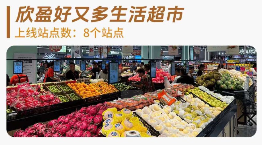 中大型商超门店用什么管理系统好！案例来了
