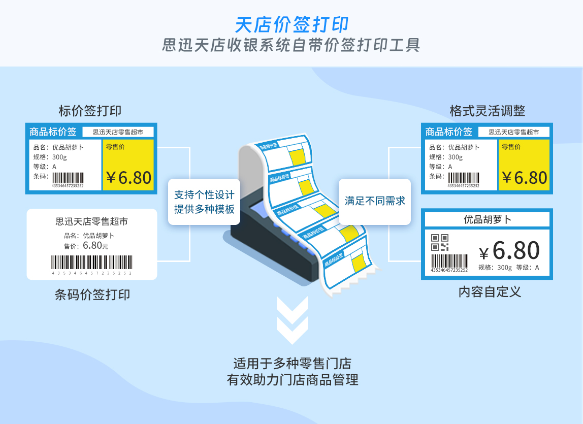 超市收银系统怎么打印商品价签？
