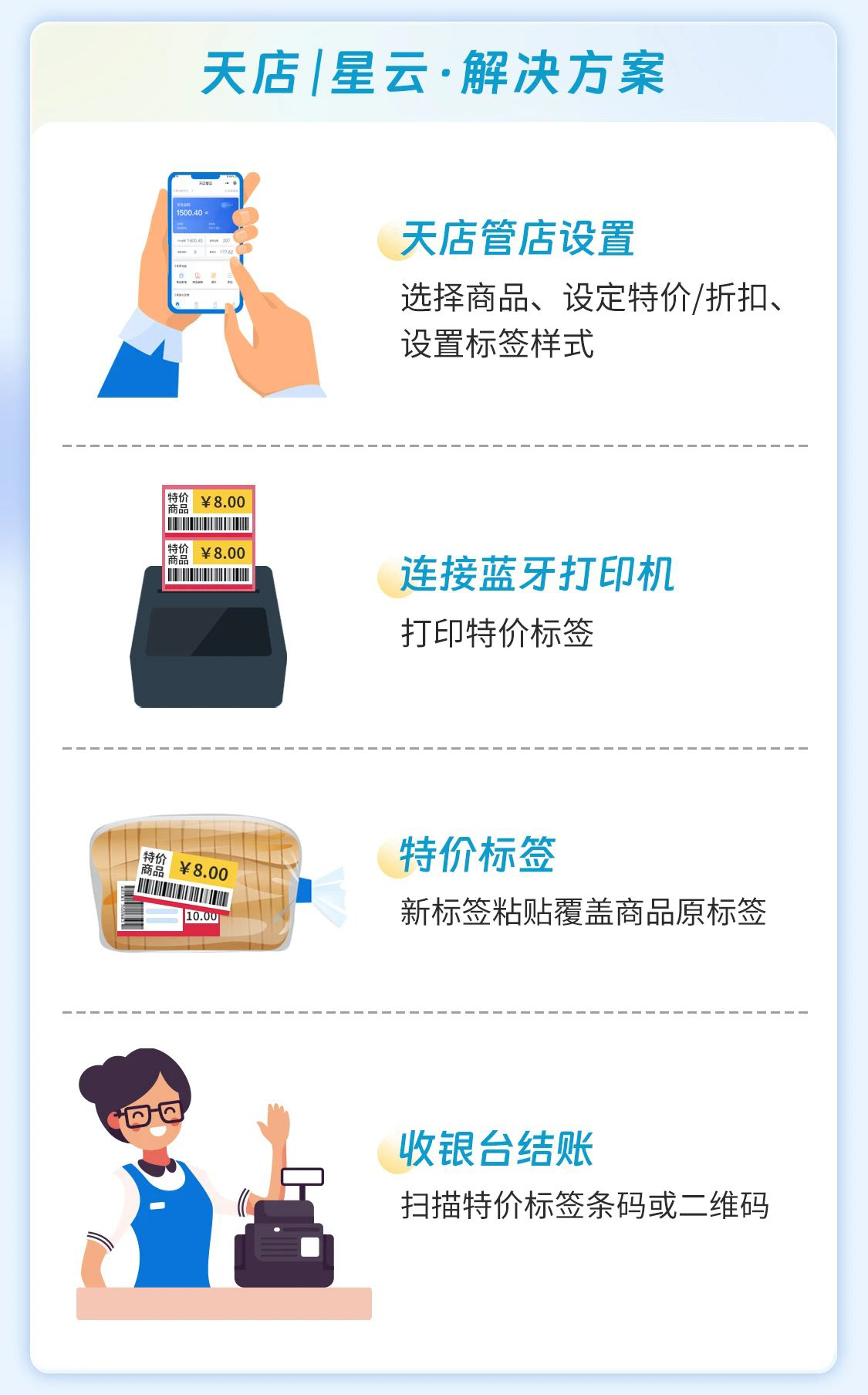手机就能设置并打印商品特价标签，帮助超市快速促销！