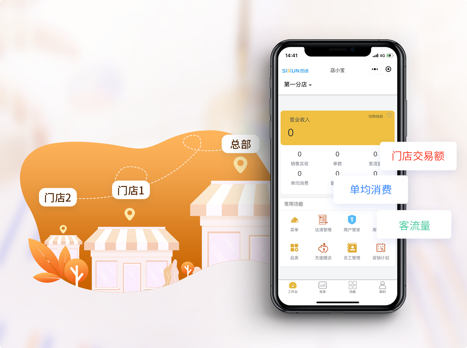 经营数据掌中看