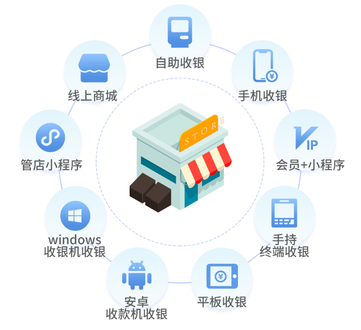 天店星耀收银系统：酒类专卖店的智能化解决方案