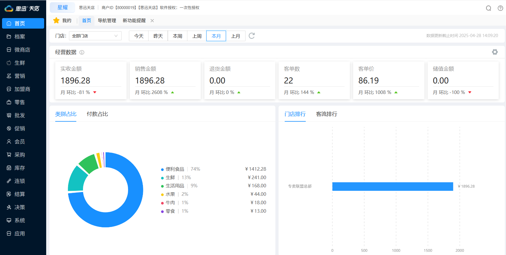 如何挑选宠物生活馆收银系统？需具备哪些功能？