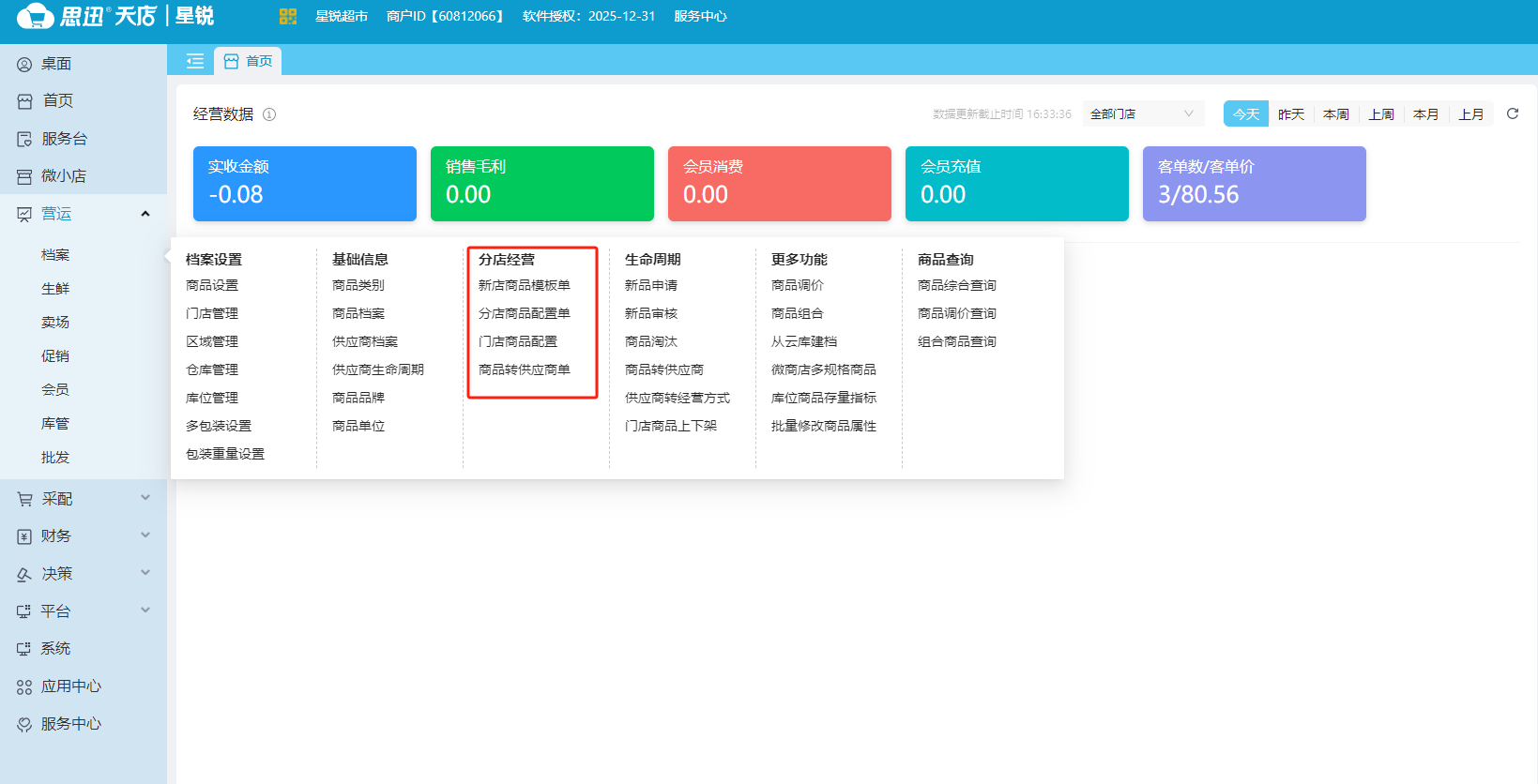 分店经营管理
