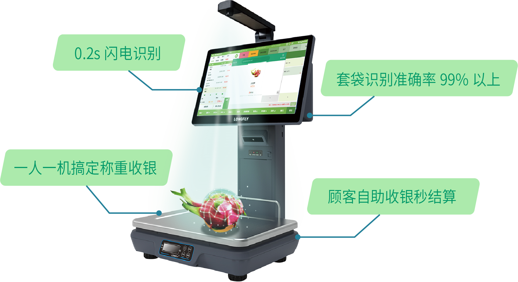 蔬菜水果批发收银系统选型指南与功能解析