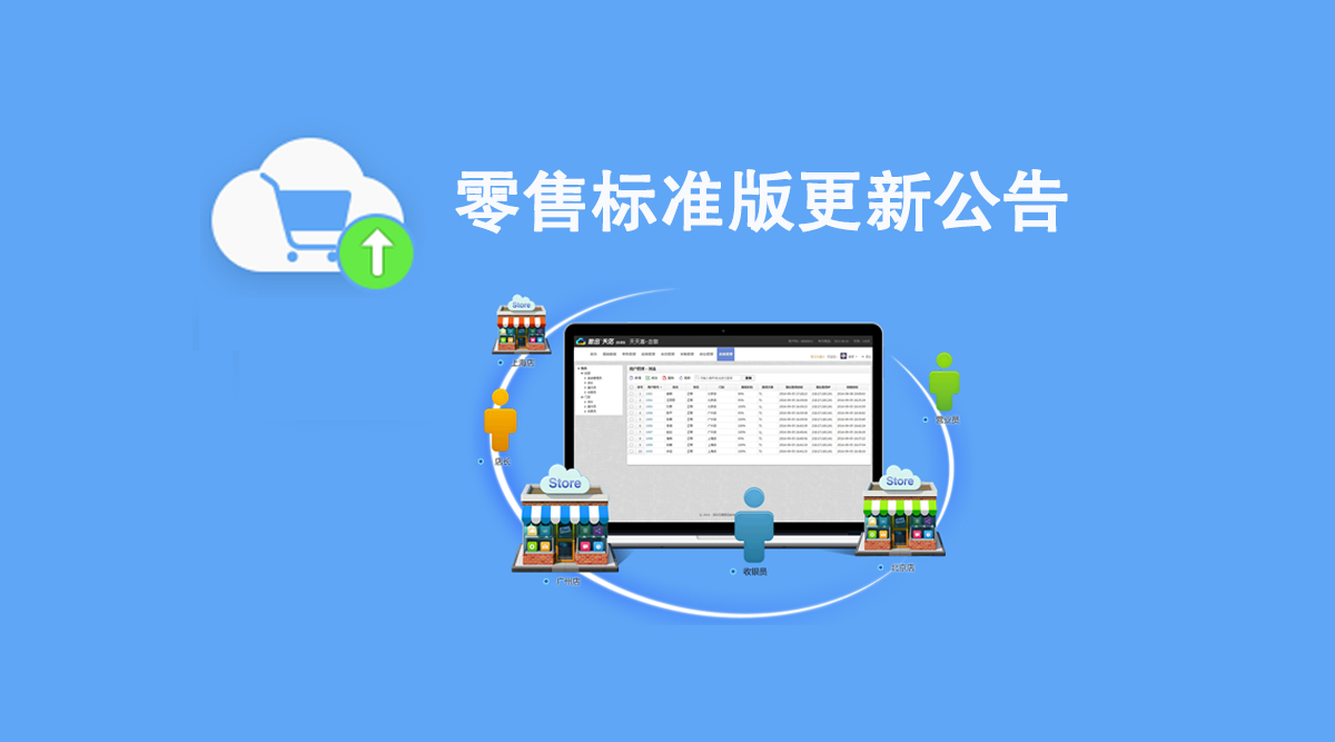 12月15日思迅天店标准版收银系统更新公告