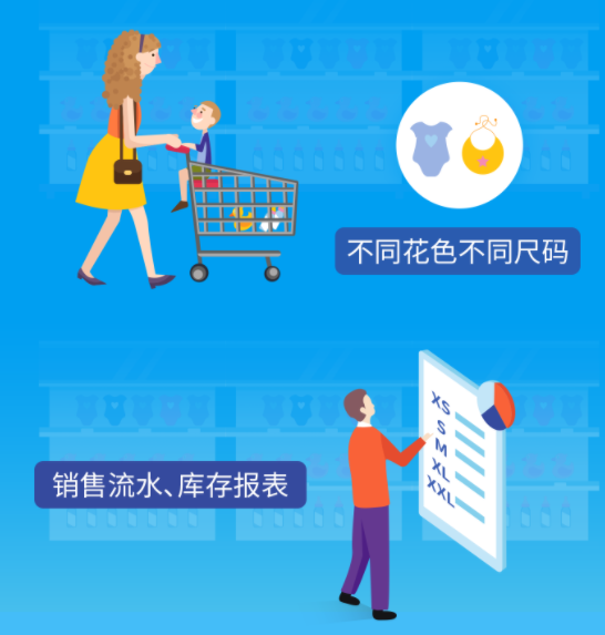 好用的母婴店收银系统是怎样的？