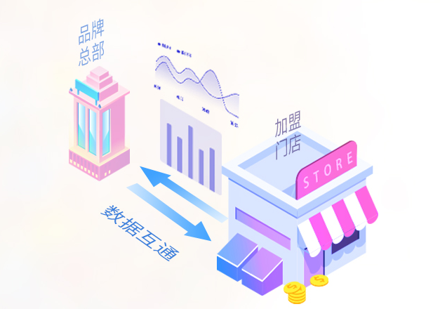 便利店收银系统如何解决连锁加盟管理问题?