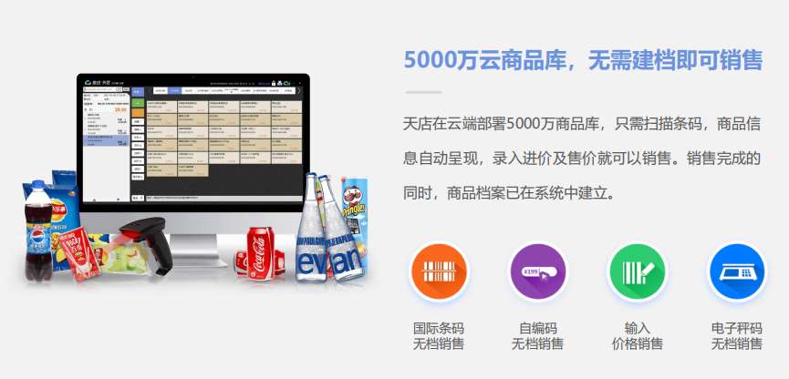便利店采购流程注意事项