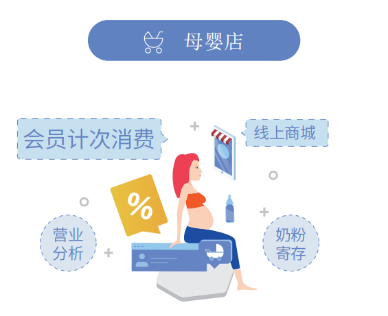 母婴店收银系统要有什么功能？功能越多越好吗？